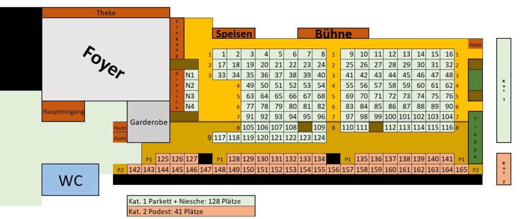 Saalplan